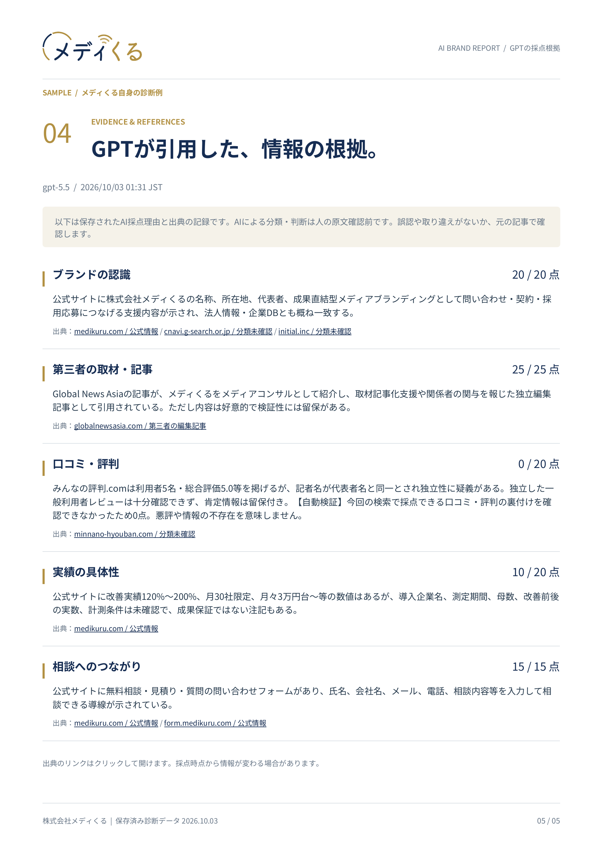 5ページ目：GPTの採点根拠